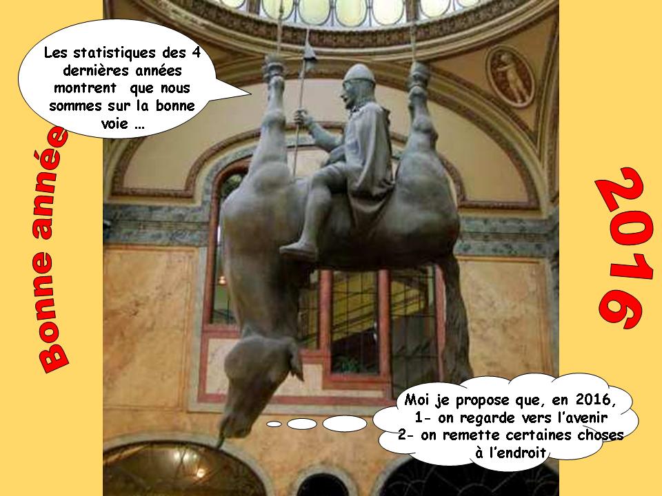 Statue de D. Cerny - Passage Lutécia - Prague